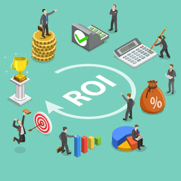 Como Medir O Retorno Sobre Investimento Roi Do Coaching Actioncoach